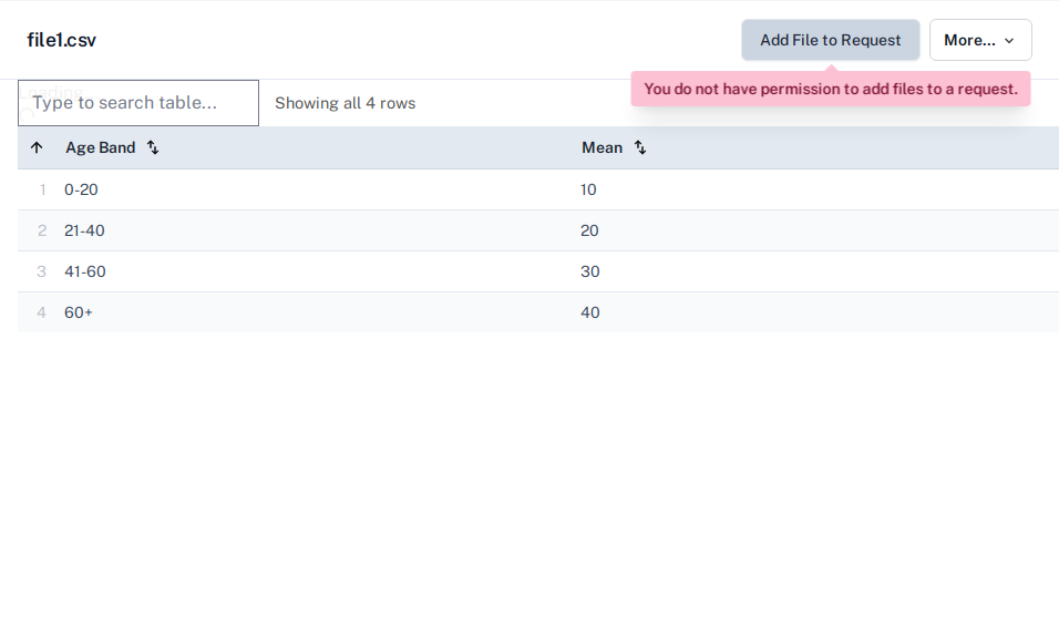 No permission to add file in copiloted workspace
